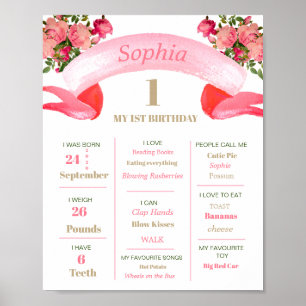 Poster 1er anniversaire Jalon Floral Or rose