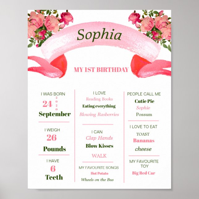 Poster 1er anniversaire Jalon Floral Pretty Rose (Devant)