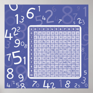 Poster 1x1 bleu