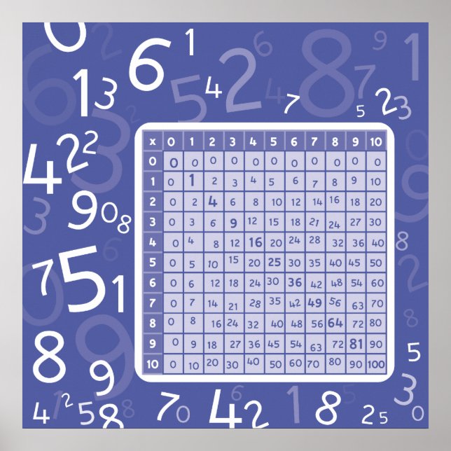 Poster 1x1 bleu (Devant)