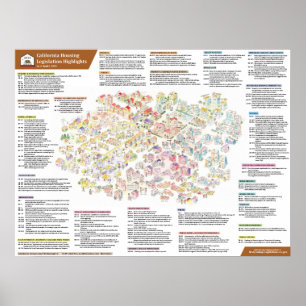 Poster 2023 Législation californienne sur le logement à p