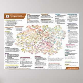 Poster 2023 Législation californienne sur le logement à p