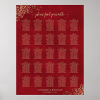 25 Frilles d'or sur le Mariage rouge