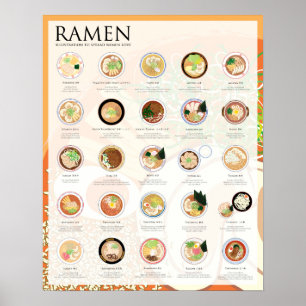 Poster 25 RAMEN SAISISSENT le JAPON, le FESTIVAL, 16""