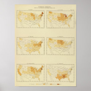 Poster 26 migration d'un état à un autre 1890 MEMS