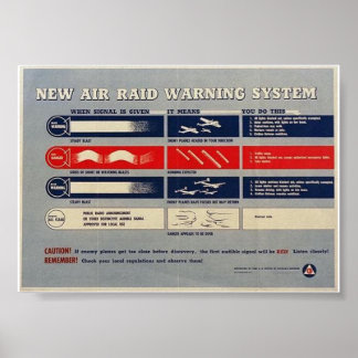 Poster 2ÈME GUERRE MONDIALE "Air Raid Warning System" - S