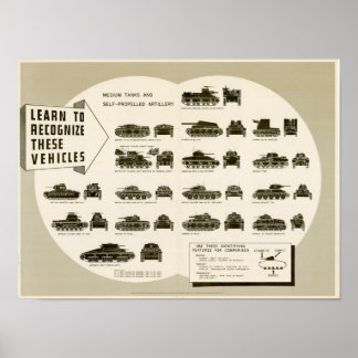 Poster 2ÈME GUERRE MONDIALE identifient les chars moyens 