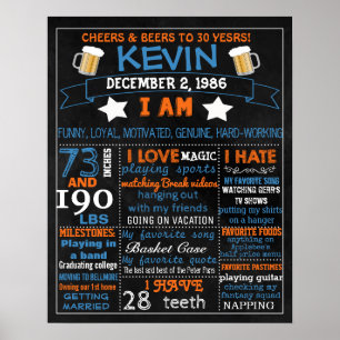 Poster 30ème Anniversaire panneau de signalisation pour h