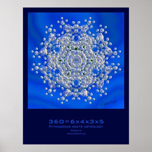 Poster 360=6x4x3x5 (Devant)