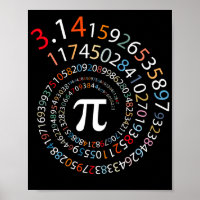 3.14 pi symbole Math