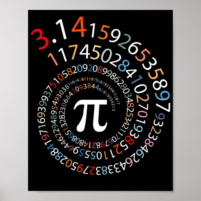 Poster 3.14 pi symbole Math (Devant)