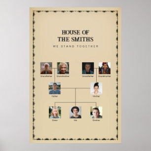 Poster 3 Enfants Personnalisé Arbre Familial