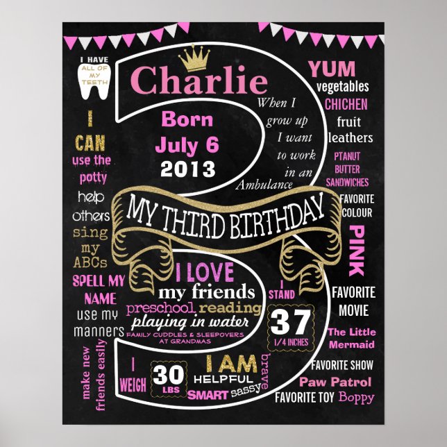 Poster 3e anniversaire princesse royale fille signe de ta (Devant)
