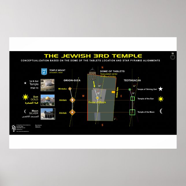 Poster 3e Temple-13 (Devant)