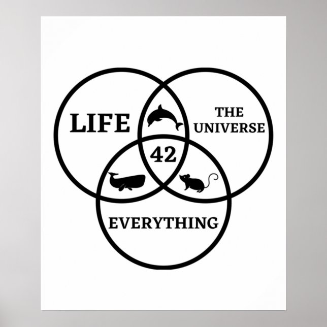 Poster 42 Réponse à l'univers de la vie et tout ne bouge  (Devant)