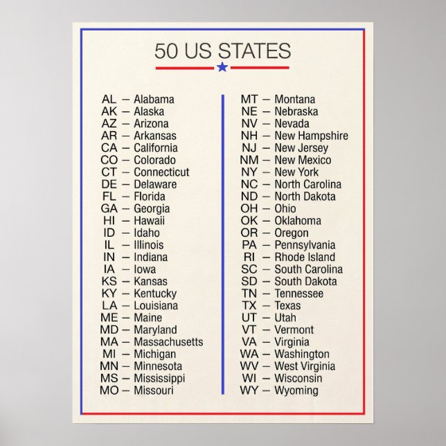 Poster ★ 50 États-Unis d'Amérique - Cinquante États améri (Devant)
