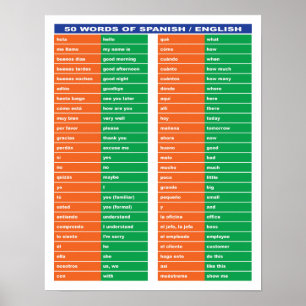 Poster 50 mots d'espagnol / anglais