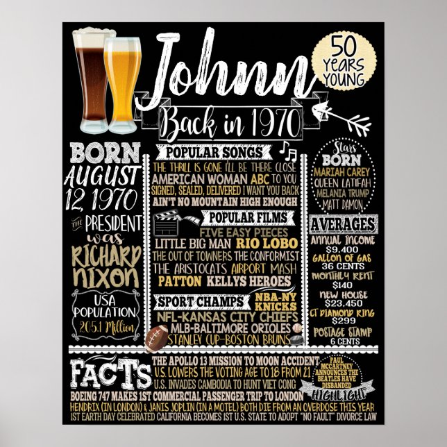 Poster 50e anniversaire cadeau pour lui, 50e anniversaire (Devant)