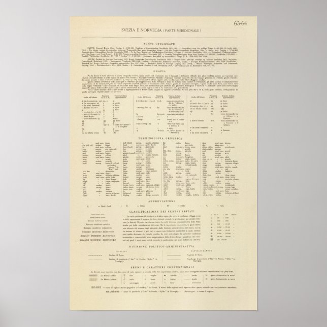 Poster 6364 Légende Suède, Norvège (Devant)