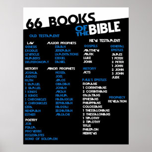 Poster 66 Livres de la Bible