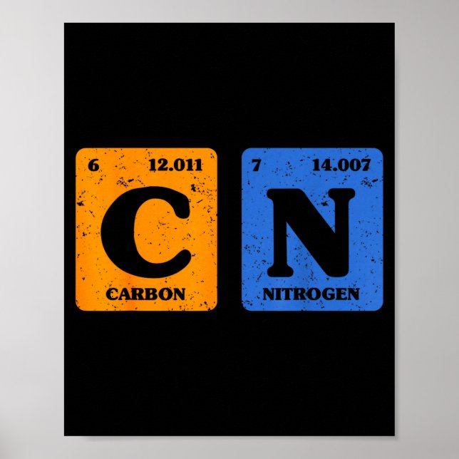 Poster 67 Meme Funny Teacher Science Periodic Table Retro (Devant)