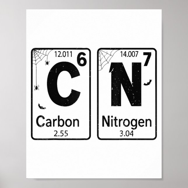 Poster 67 Periodic Table Halloween Costume Mad Scientist  (Devant)