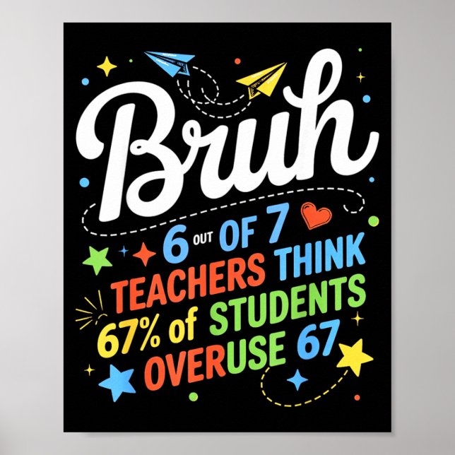 Poster 6 Out Of 7 Teachers Think 67% Of Students Overuse  (Devant)