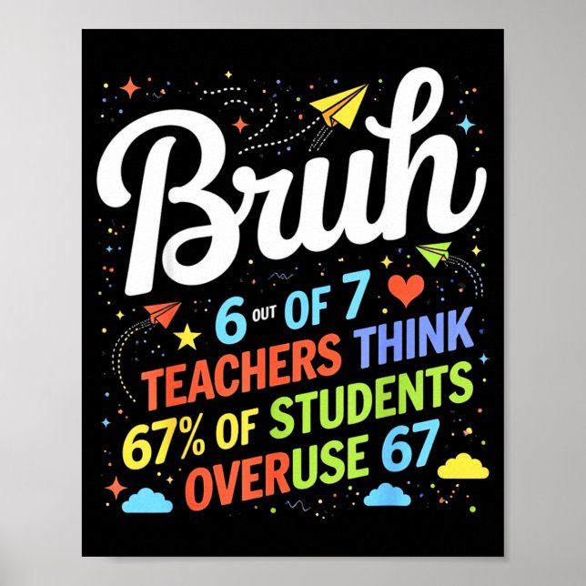 Poster 6 Out Of 7 Teachers Think 67% Of Students Overuse  (Devant)