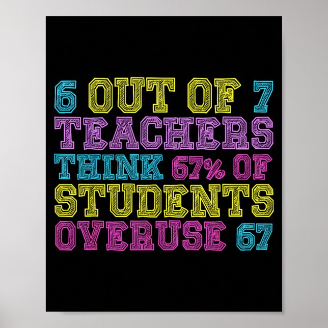 Poster 6 Out Of 7 Teachers Think 67% Students Overuse 67  (Devant)