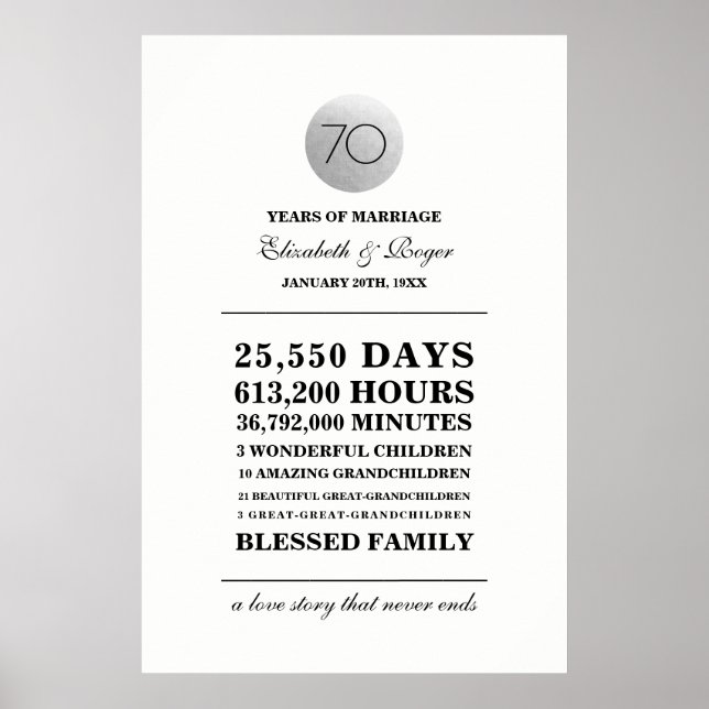 Poster 70e anniversaire du Mariage imprimés personnalisés (Devant)