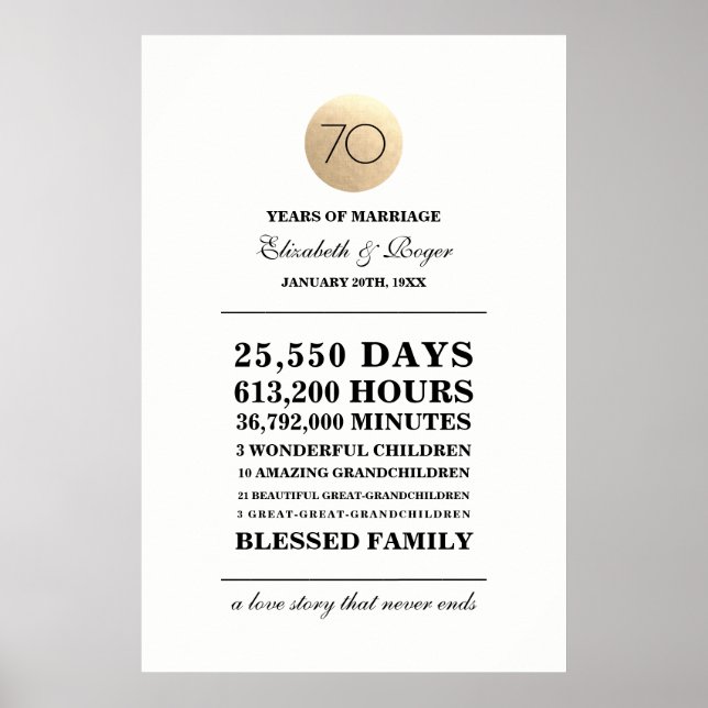 Poster 70e anniversaire du Mariage imprimés personnalisés (Devant)
