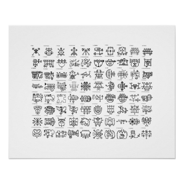 Poster 72 Goetia Sigils Wall Witchcraft Démonologie Magic (Devant)