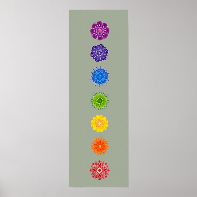 Poster 7 chakras - 7 x 21 po (Devant)