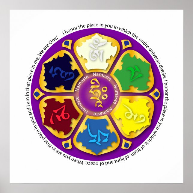 Poster 7 chakras Mandala et Om (Devant)
