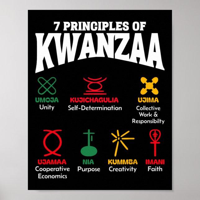 Poster 7 Principes De Kwanzaa Hommes De Fierté Africaine- (Devant)