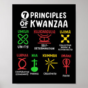 Poster 7 Principes De Kwanzaa Noir Africain-Américain Hom