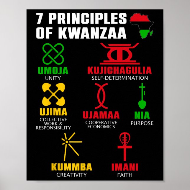 Poster 7 Principes De La Célébration De Kwanzaa Pan Afric (Devant)
