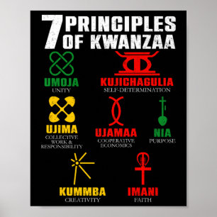 Poster 7 Principes De La Célébration De Kwanzaa Pan Afric