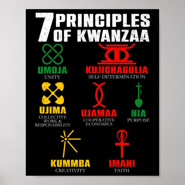 Poster 7 Principes De La Célébration De Kwanzaa Pan Afric (Devant)