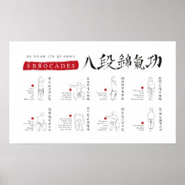 Poster 8 Brocades Ba Duan Jin QiGong