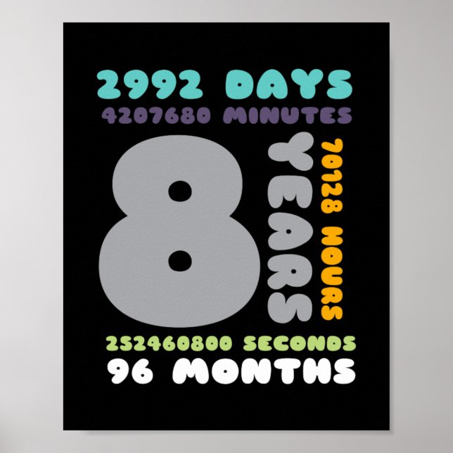 Poster 8 Years Birthday Gift Girl Boy Party (Devant)