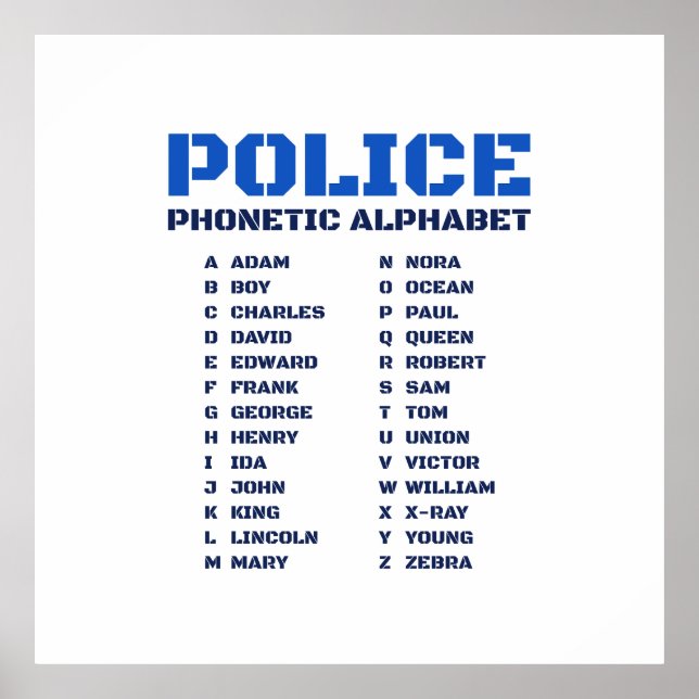 Poster A à Z Guide de la police Alphabet phonétique (Devant)