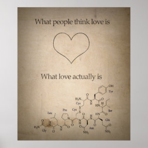 Poster À quoi ressemble vraiment l'amour