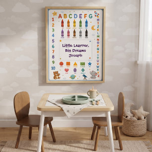 Poster ABC 123 Éducatif