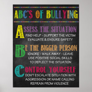 POSTER ABC DE BULLYING