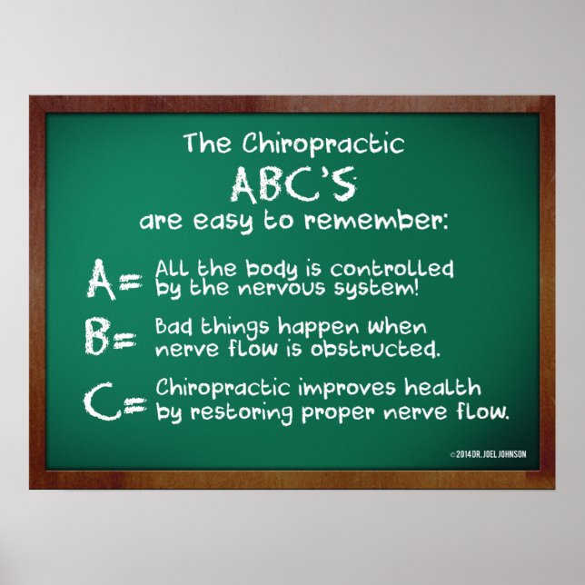 Poster ABC de chiropratique (Devant)