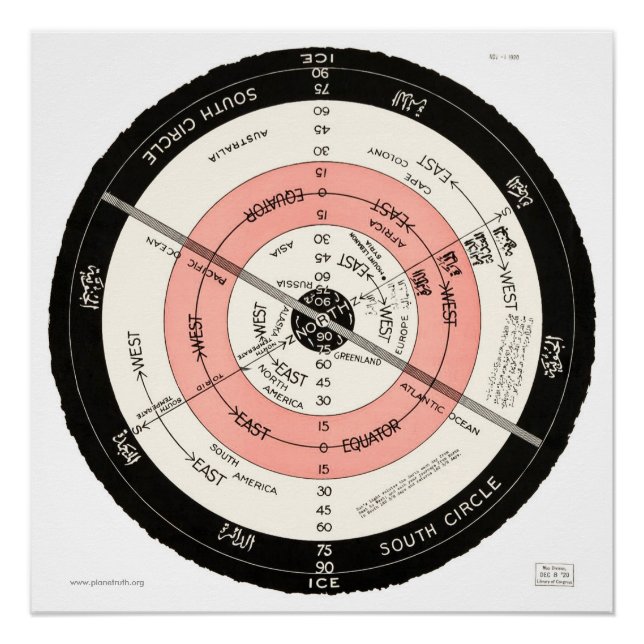 Poster Abizaid "Surface plate, Terre stationnaire" High R (Devant)