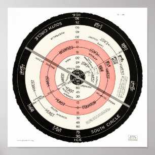 Poster Abizaid "Surface plate, Terre stationnaire" Petit