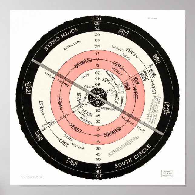 Poster Abizaid "Surface plate, Terre stationnaire" Petit (Devant)