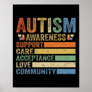 Poster Acceptation Des Soins De Soutien De sensibilisatio